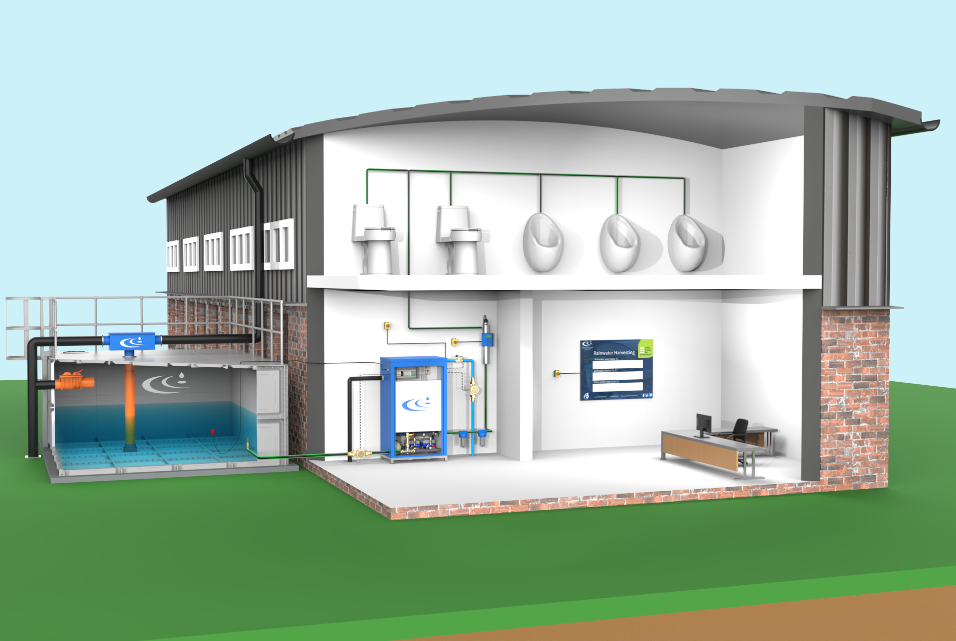 rainwater harvesting system in commercial building 